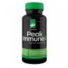 Daiwa Health Peak Immune 4 250 mg 50 Capsules