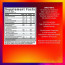 Muscletech Burn iQ Smart Thermo Facts